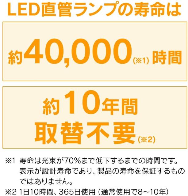 アイリスオーヤマ LED直管ランプ 20形 工事不要 < 家電/AV  アイリスオーヤマ LED直管ランプ 20形 工事不要 < 家電/AVの