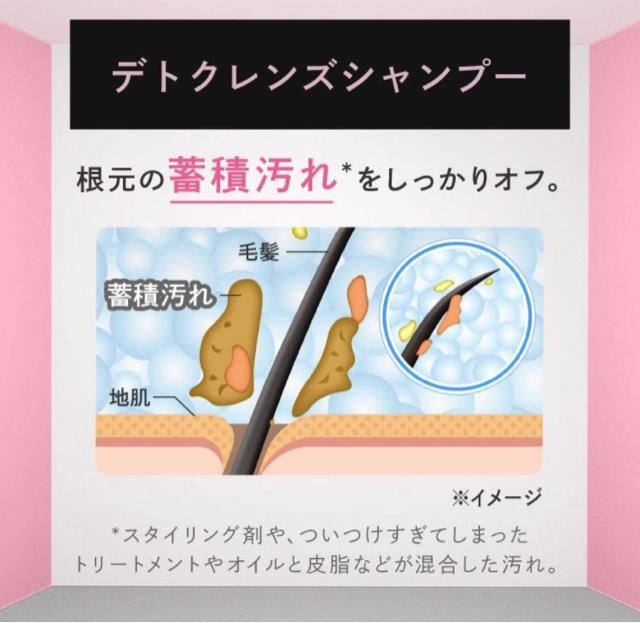 PYUAN(sA) Vv[&g[ggZbg