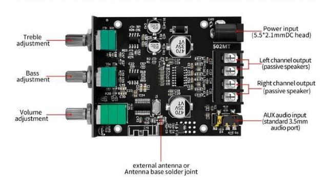 DIY@ZK-502MT Bluetooth 5.0@p[Av@50W~2@TuE[t@[Av{[h@2.0`l  Ɠd/AV 