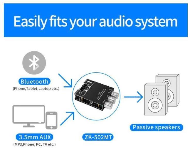 DIY@ZK-502MT Bluetooth 5.0@p[Av@50W~2@TuE[t@[Av{[h@2.0`l  Ɠd/AV 