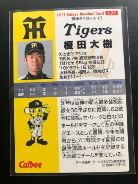 �Q�O�P�Q�J���r�[�싅��Q�e/�m�n-�P�R�P�E��_�^�C�K�[�X�E�|�c��� �� �g���[�f�B���O�J�[�h�� 