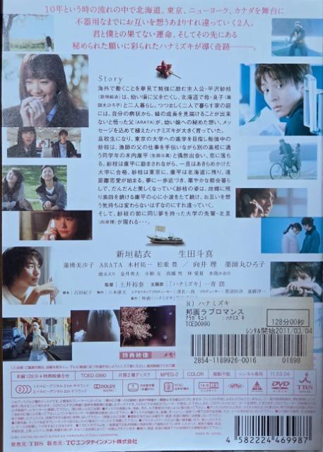 ����DVD�@�n�i�~�Y�L �� CD/DVD/�r�f�I�� 