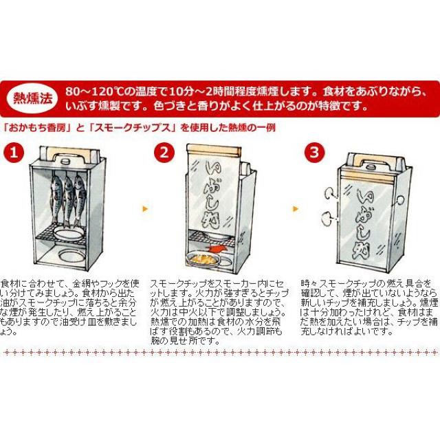 いぶし処 お手軽香房 ST-124 < インテリア/ライフ  いぶし処 お手軽香房 ST-124 < インテリア/ライフの