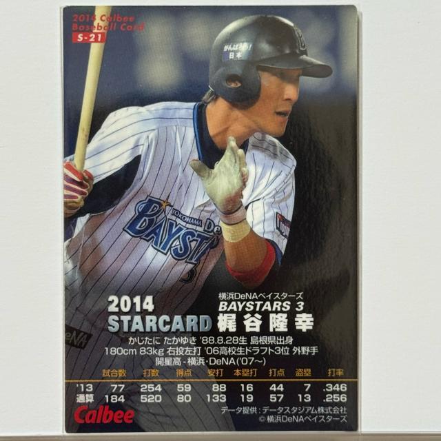 プロ野球チップス サインカード 梶谷隆幸 < トレーディングカード プロ野球チップス サインカード 梶谷隆幸 < トレーディングカードの