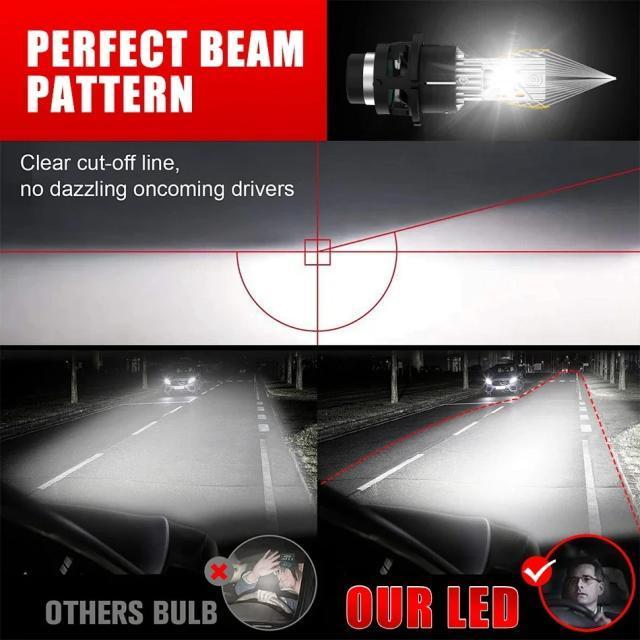 NEW限定特価 純正HIDサイズでポン付簡単 車検対応 D2S/D2RバルブをLED化出来るライトLEDバルブ6000K 高速点灯 < 自動車/バイク NEW限定特価 純正HIDサイズでポン付簡単 車検対応 D2S/D2RバルブをLED化出来るライトLEDバルブ6000K 高速点灯 < 自動車/バイク