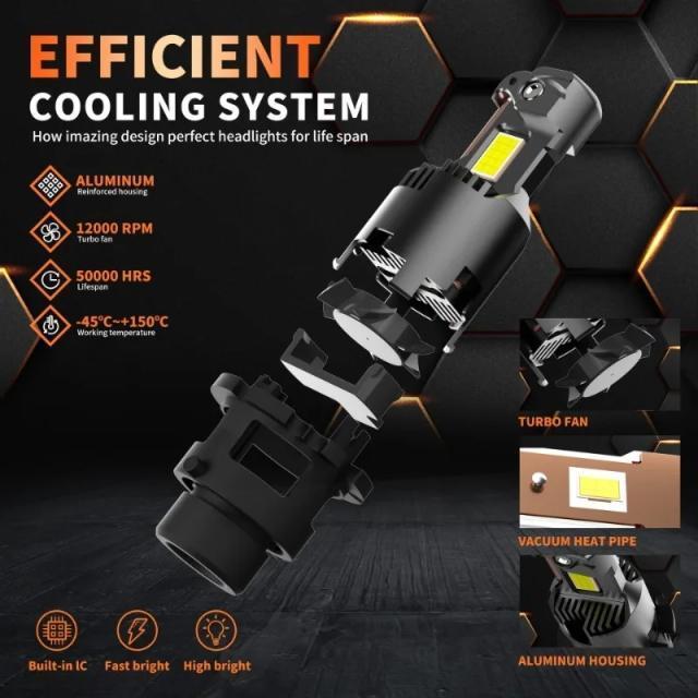 NEW限定特価 純正HIDサイズでポン付簡単 車検対応 D2S/D2RバルブをLED化出来るライトLEDバルブ6000K 高速点灯 < 自動車/バイク NEW限定特価 純正HIDサイズでポン付簡単 車検対応 D2S/D2RバルブをLED化出来るライトLEDバルブ6000K 高速点灯 < 自動車/バイク