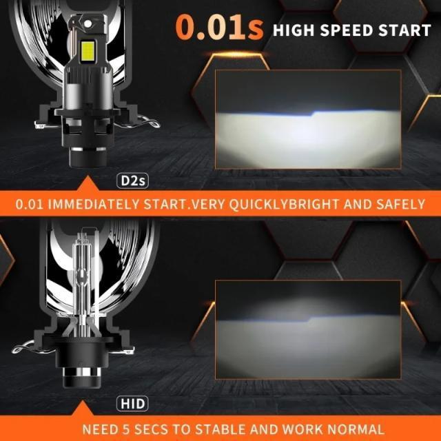 NEW限定特価 純正HIDサイズでポン付簡単 車検対応 D2S/D2RバルブをLED化出来るライトLEDバルブ6000K 高速点灯 < 自動車/バイク NEW限定特価 純正HIDサイズでポン付簡単 車検対応 D2S/D2RバルブをLED化出来るライトLEDバルブ6000K 高速点灯 < 自動車/バイク