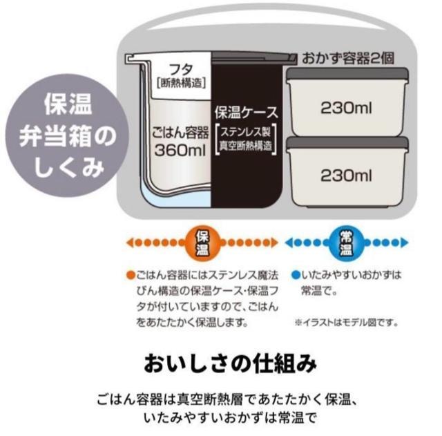 �yTHERMOS�z�T�[���X �z�b�g�����` �ۉ��ٓ��� DBQ-362 �u���b�N �� �C���e���A/���C�t�� 