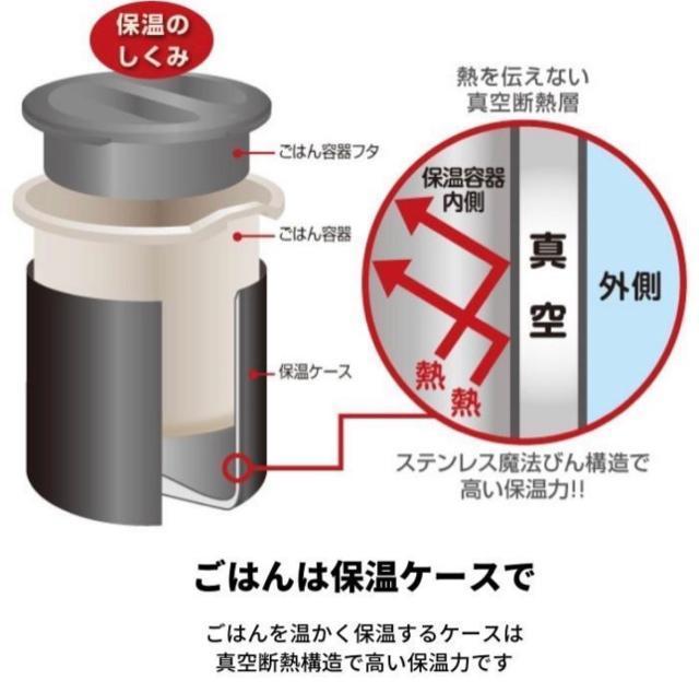 �yTHERMOS�z�T�[���X �z�b�g�����` �ۉ��ٓ��� DBQ-362 �u���b�N �� �C���e���A/���C�t�� 