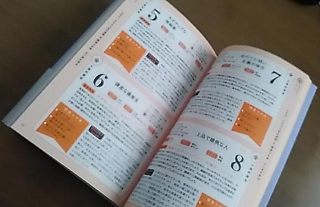 2023 ゲッターズ飯田の五星三心占い 銀の時計座 < 本/雑誌  2023 ゲッターズ飯田の五星三心占い 銀の時計座 < 本/雑誌の