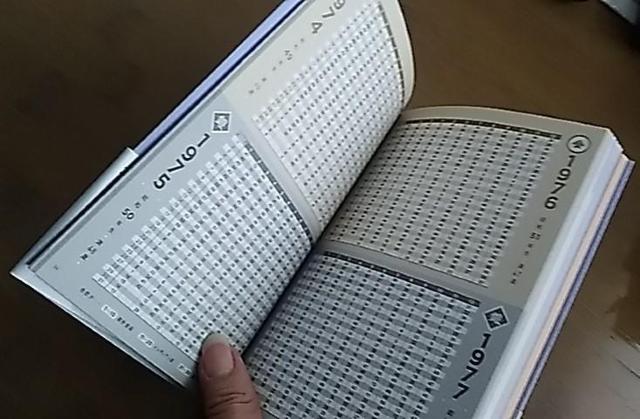 2023 ゲッターズ飯田の五星三心占い 銀の時計座 < 本/雑誌  2023 ゲッターズ飯田の五星三心占い 銀の時計座 < 本/雑誌の