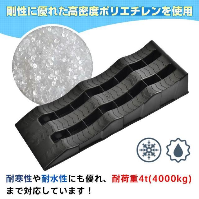 カースロープ 2個セット 高さ3段階 波型 整備用スロープ 耐荷重4t ローダウン < 自動車/バイク カースロープ 2個セット 高さ3段階 波型 整備用スロープ 耐荷重4t ローダウン < 自動車/バイク