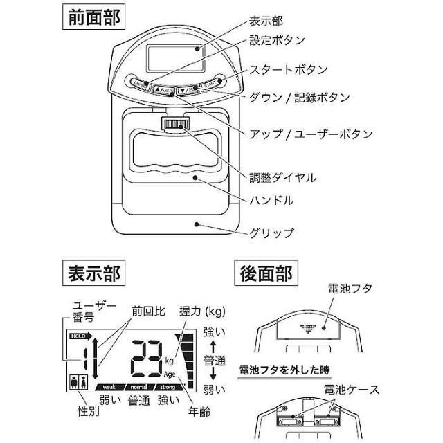 19l܂œo^\ fW^ ͌v ő呪l90kg L^Er@\  W[/X|[c 