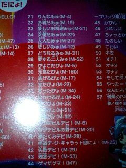 ぱにょぱにょデ・ジ・キャラット サントラだにょ < CD/DVD/ビデオ  ぱにょぱにょデ・ジ・キャラット サントラだにょ < CD/DVD/ビデオの