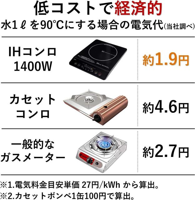 [RP] IHR IHNbLOq[^[  ^ 1400W Η Η͒6iK YEN-S140(B)  Ɠd/AV 