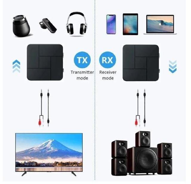 KN326@Bluetooth gX~b^[ V[o[@M M 2-in-1 I[fBIV[o[@er@100