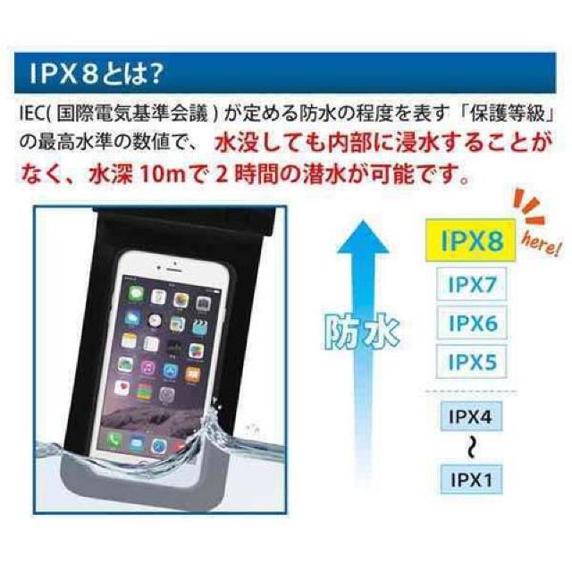 送料無料 完全防水 JIS IPX8 5.5インチ対応 防水スマホケース < 家電/AV  送料無料 完全防水 JIS IPX8 5.5インチ対応 防水スマホケース < 家電/AVの