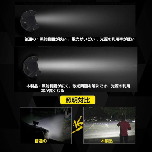 LED ワークライト 作業灯 60W 5400lm 6000K 10個セット < 自動車/バイク LED ワークライト 作業灯 60W 5400lm 6000K 10個セット < 自動車/バイク