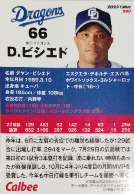 ピシエド < トレーディングカード ピシエド < トレーディングカードの