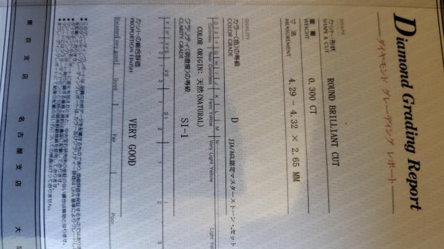 �N����������I�V�R�_�C�������h0.3ct ���[�X ���H�p �� �����A�N�Z�T���[/���v�� 