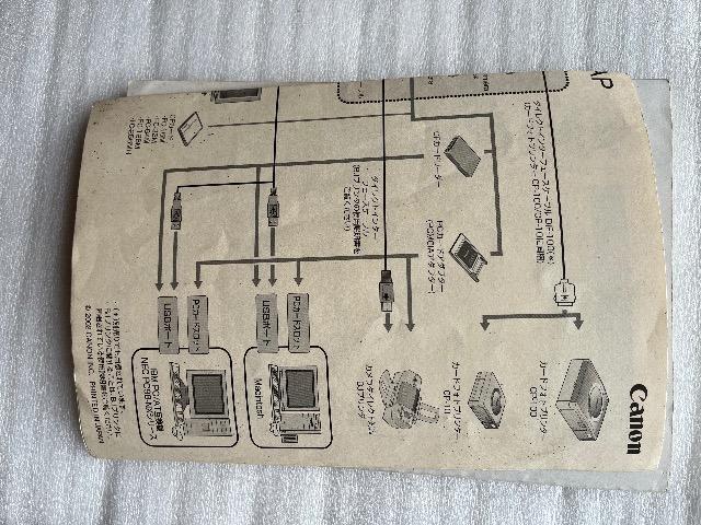 Canon�f�W�^���J����S-45Ai AF