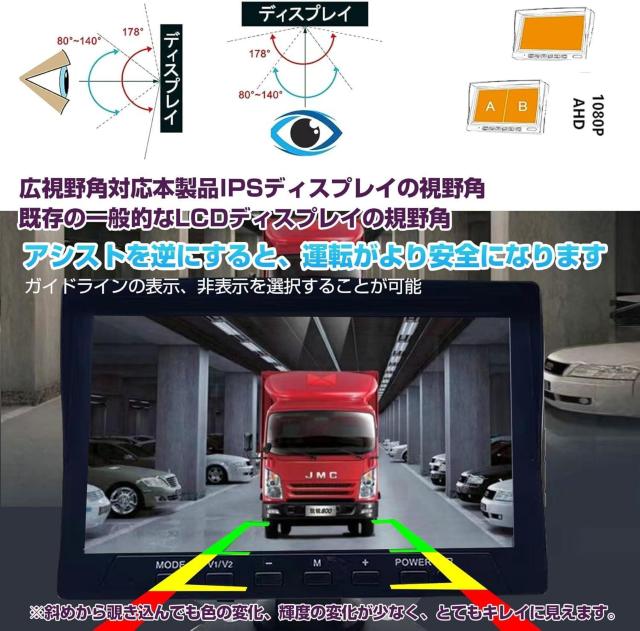 車載バックアップカメラ バックカメラモニターセット 解像度は1920*1080p 170°広い視野角 モニター 7インチ < 自動車/バイク 車載バックアップカメラ バックカメラモニターセット 解像度は1920*1080p 170°広い視野角 モニター 7インチ < 自動車/バイク