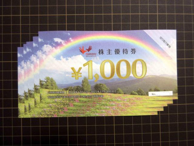 RV_J DҌ 5000~ 2025N1130܂ 