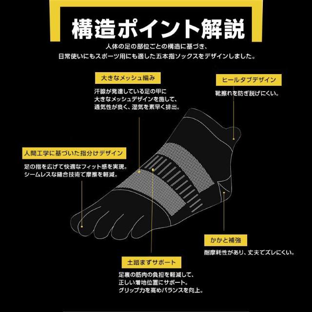 五本指ソックス 滑り止め 靴下 3足セット メンズ レディース スポーツ ヨガ ランニング 吸汗 快適 通気性 サポート 蒸れ防止 < インテリア/ライフ  五本指ソックス 滑り止め 靴下 3足セット メンズ レディース スポーツ ヨガ ランニング 吸汗 快適 通気性 サポート 蒸れ防止 < インテリア/ライフの