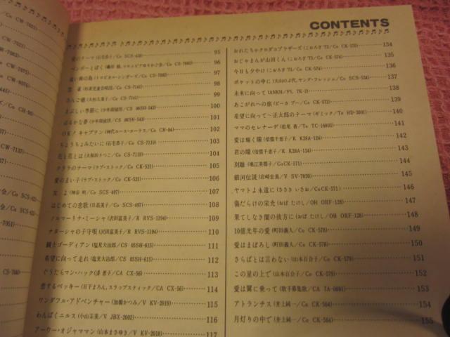 ���{ ���ʁ@�A�j�\���w�A�j���\���O�q�b�g�S�W�E�x ���ԏ��X�@���a56�N�@���A�@���΂݁E�V�~�L�� �� �{/�G���� 