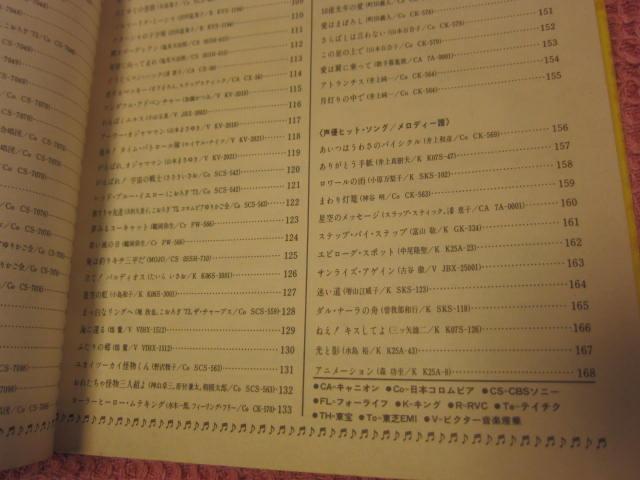 ���{ ���ʁ@�A�j�\���w�A�j���\���O�q�b�g�S�W�E�x ���ԏ��X�@���a56�N�@���A�@���΂݁E�V�~�L�� �� �{/�G���� 