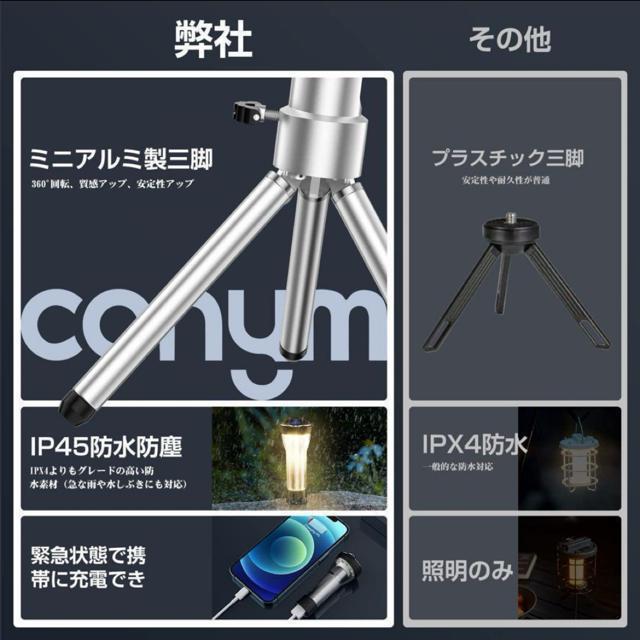 LEDランタン キャンプランタン ランタン 充電 懐中電灯機能 多機能ミニランタン アウトドア ライト < レジャー/スポーツ LEDランタン キャンプランタン ランタン 充電 懐中電灯機能 多機能ミニランタン アウトドア ライト < レジャー/スポーツの