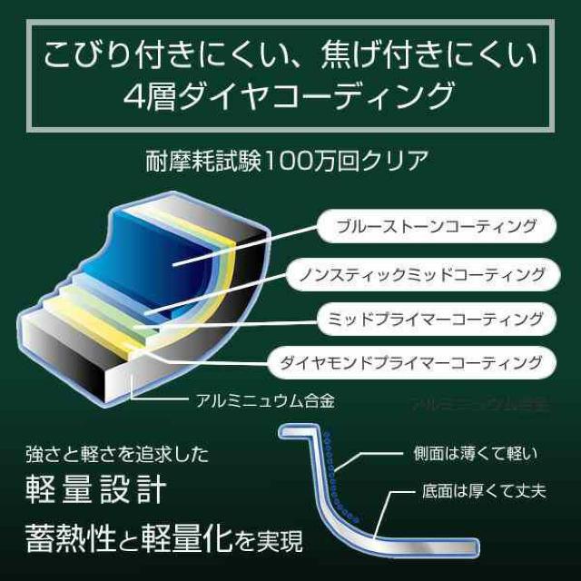 大人気!4層ブルーダイヤ♪こびり焦げ付きにくい 24cm深型ディープパン < インテリア/ライフ  大人気!4層ブルーダイヤ♪こびり焦げ付きにくい 24cm深型ディープパン < インテリア/ライフの