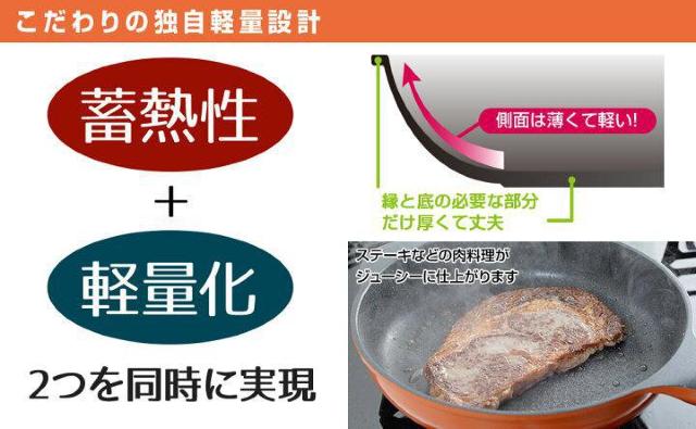 大人気!4層ブルーダイヤ♪こびり焦げ付きにくい 24cm深型ディープパン < インテリア/ライフ  大人気!4層ブルーダイヤ♪こびり焦げ付きにくい 24cm深型ディープパン < インテリア/ライフの