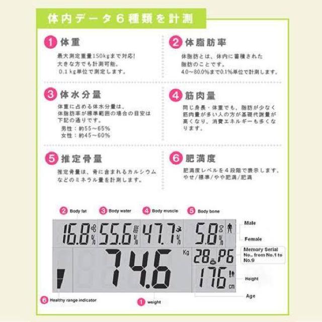 ^􋭉KX̗pȈd 荜 ̎b ̐ ؓ 얞x wX[^[ ̑gDv ubN  wX/r[eB[ 