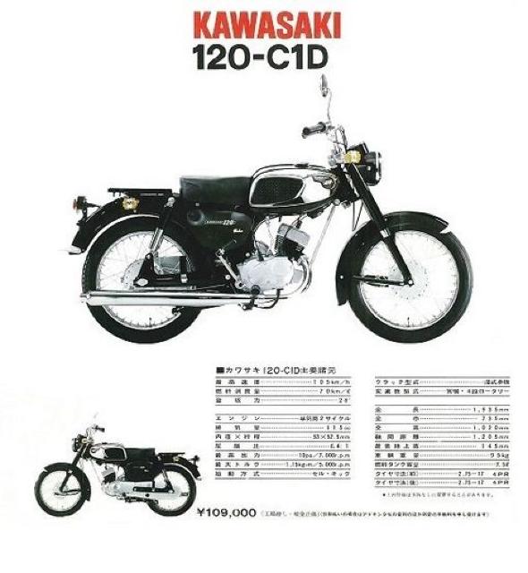 JTL C1 C1D 120cc GN][XgEpCv ŐVi  /oCN