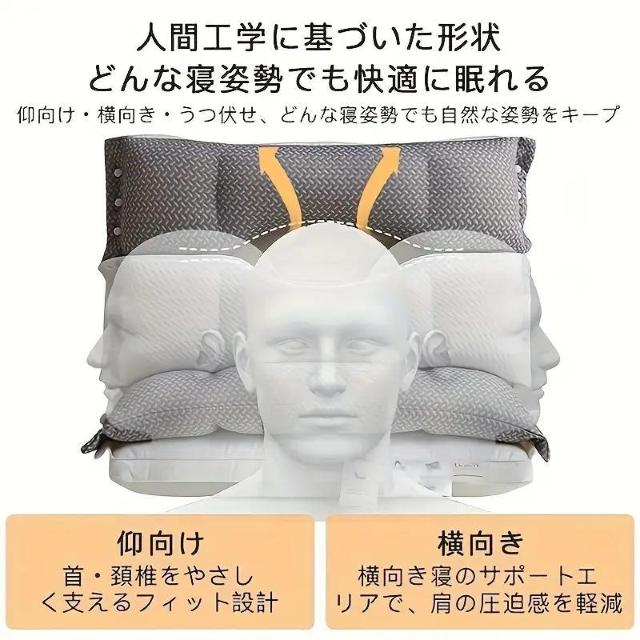 2990~yE̒ɂ݂zlԍHwɊÂŃPA - 2iK̍\Ȑ`OȃT|[g O[  CeA/Ct 