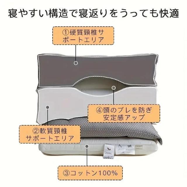 2990~yE̒ɂ݂zlԍHwɊÂŃPA - 2iK̍\Ȑ`OȃT|[g O[  CeA/Ct 