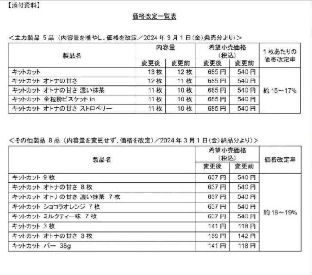 2/28���̌��艿�i��2055�~���i���L�b�g�J�b�g�������~���N3�� �� �O����/�h�����N�� 