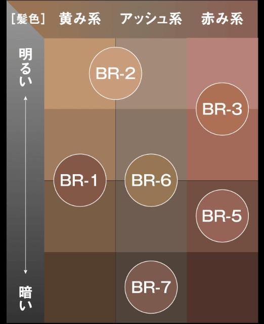 ケイト★3D アイブロウカラー N【BR-6】 < ブランド ケイト★3D アイブロウカラー N【BR-6】 < ブランドの