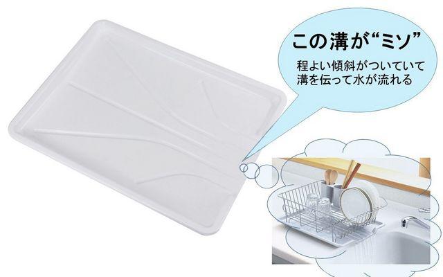 p[ H ؂   g[t zCg   CeA/Ct 