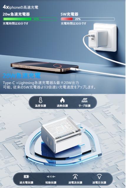 iPhone 充電器 Type C+Lightning一体型 20W 急速充電器 充電ケーブル2m付き PD急速充電 スマホ充電器 < 家電/AV  iPhone 充電器 Type C+Lightning一体型 20W 急速充電器 充電ケーブル2m付き PD急速充電 スマホ充電器 < 家電/AVの