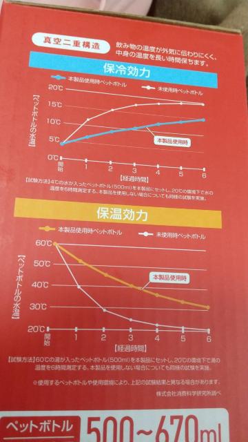保冷温ペットボトルホルダー < レジャー/スポーツ 保冷温ペットボトルホルダー < レジャー/スポーツの