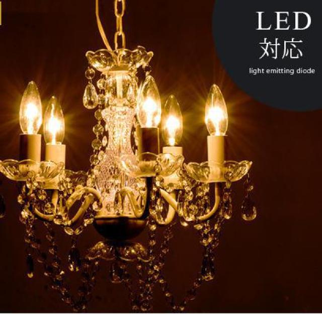 �y������@�����Ȃ莟��I���z�A���e�B�[�N�V�����f���A  �� �Ɠd/AV�� 