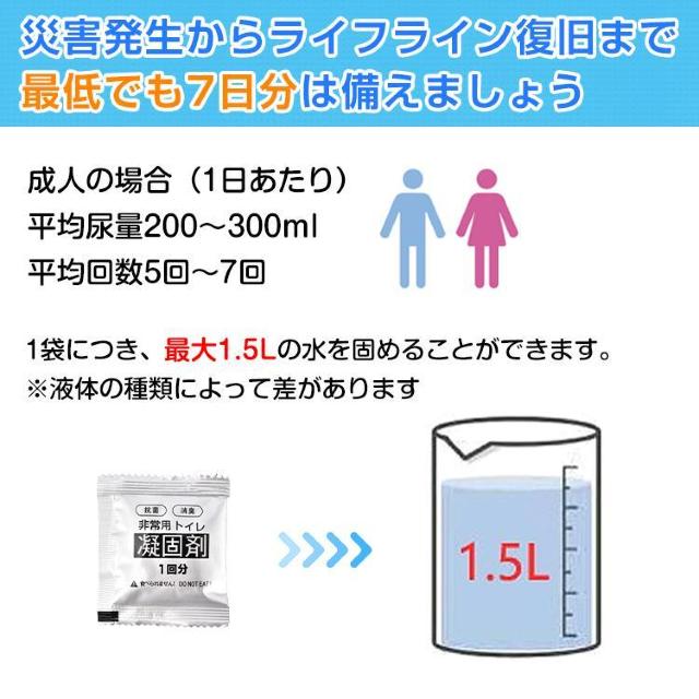 【送料無料】非常用トイレ凝固剤 60回分 簡易トイレ 防災グッズ 災害用トイレ 携帯トイレ 登山 断水 汚物袋 渋滞 < インテリア/ライフ 【送料無料】非常用トイレ凝固剤 60回分 簡易トイレ 防災グッズ 災害用トイレ 携帯トイレ 登山 断水 汚物袋 渋滞 < インテリア/ライフの