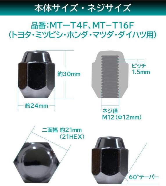 ebN zC[ibg K`21mm/1.5sb` 16  /oCN