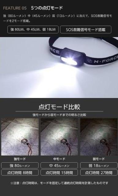 *愛用者続出★ LED ヘッドライト 53g 防水 充電式 一発点灯・消灯 < レジャー/スポーツ  *愛用者続出★ LED ヘッドライト 53g 防水 充電式 一発点灯・消灯 < レジャー/スポーツの