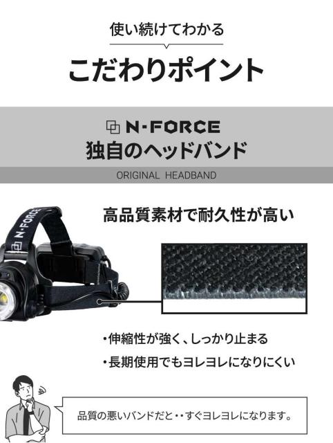 *5000[ LED wbhCg 8h_ ZT[ [d  W[/X|[c 