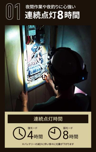 *5000[ LED wbhCg 8h_ ZT[ [d  W[/X|[c 