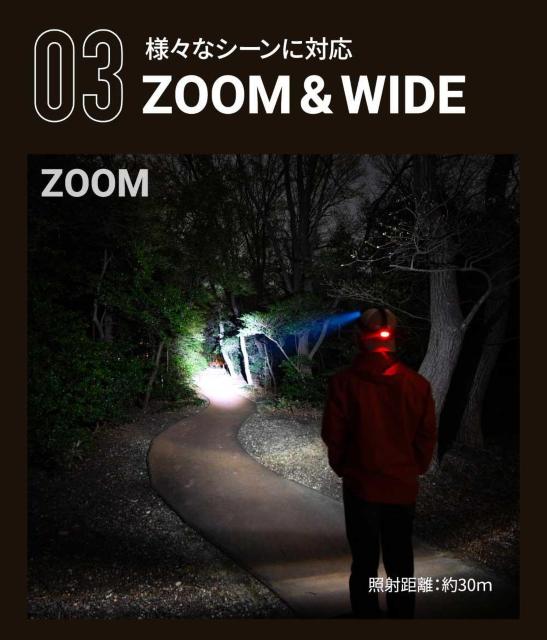 *5000[ LED wbhCg 8h_ ZT[ [d  W[/X|[c 