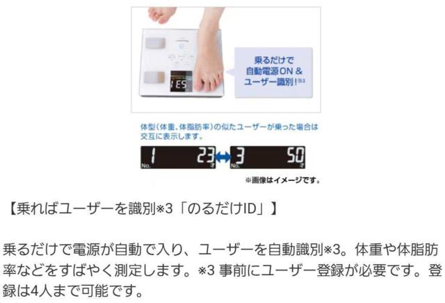 体組成計 < ヘルス/ビューティー 体組成計 < ヘルス/ビューティーの